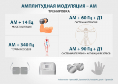 ЧЭНС-01-Скэнар-М в Иванове купить Скэнар официальный сайт - denasvertebra.ru 