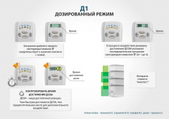 ЧЭНС-01-Скэнар-М в Иванове купить Скэнар официальный сайт - denasvertebra.ru 