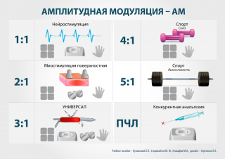 СКЭНАР-1-НТ (исполнение 01)  в Иванове купить Скэнар официальный сайт - denasvertebra.ru 